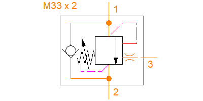 CBC150